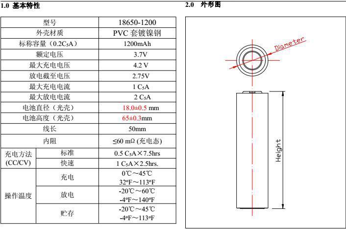 18650电池尺寸是多少