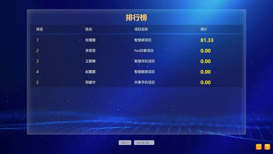 评分高的赚钱软件