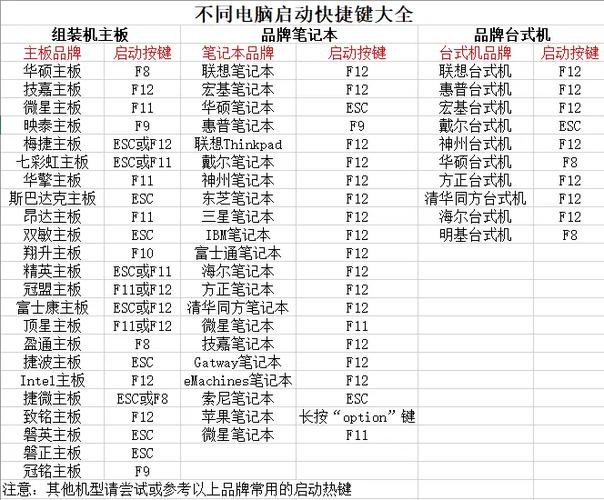 联想30bd主板