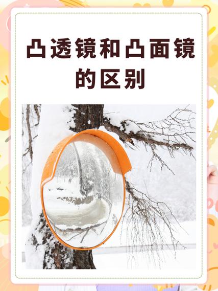 凸透镜是平面镜吗