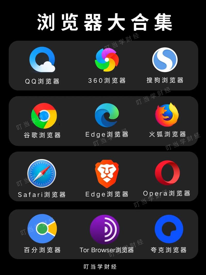 QQ浏览器怎么私聊用户