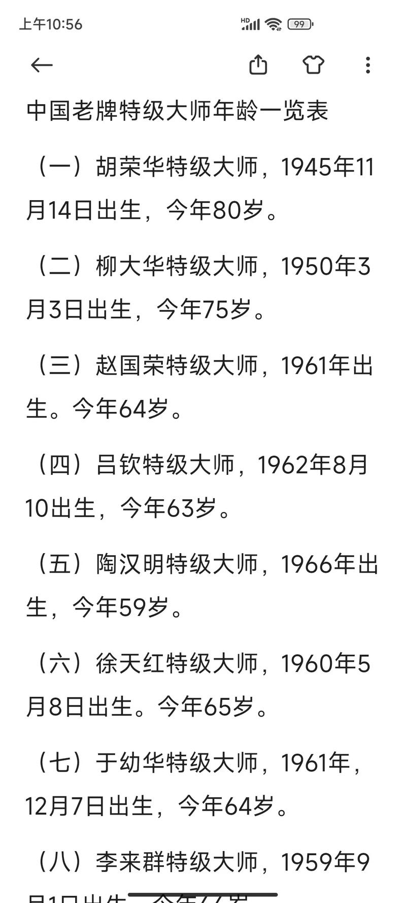 象棋44位特级大师名单