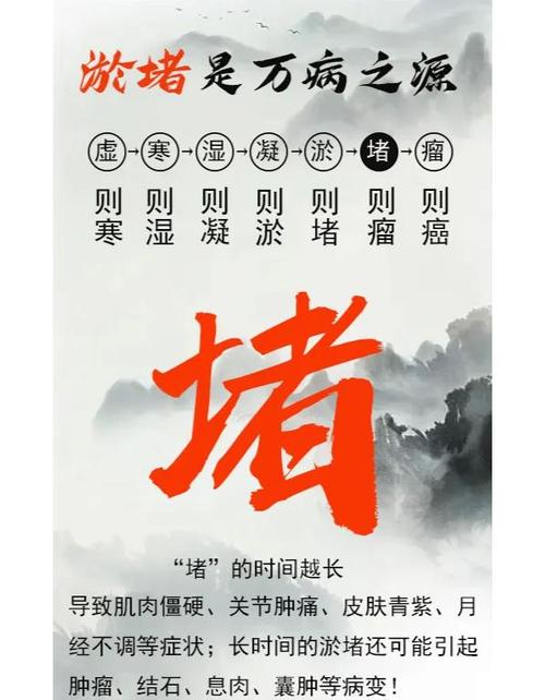 淤堵的最快疏通方法
