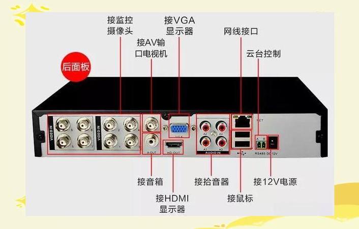 p6slite监控怎么连接设备截图