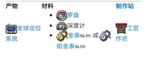 泰拉瑞亚秒表怎么制作
