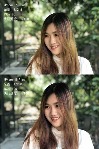 苹果8p人像模式