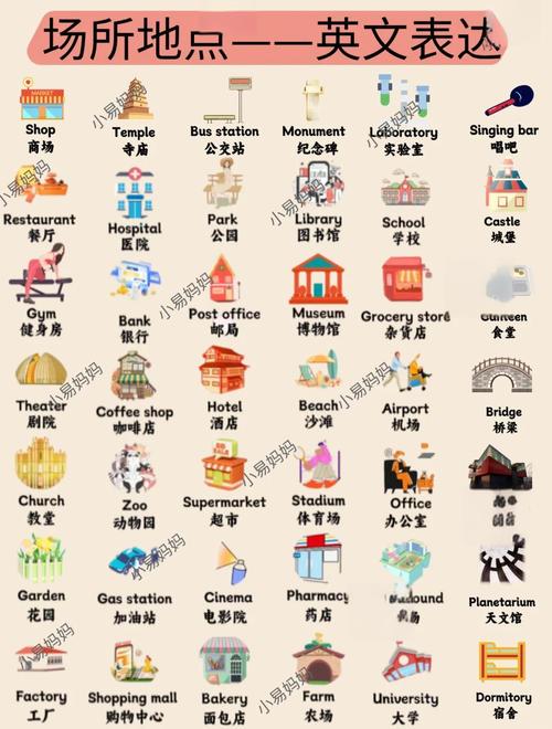 怎样给异地点外卖送餐游戏截图