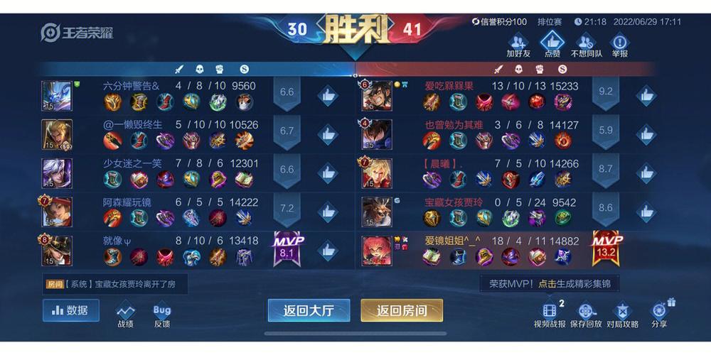 王者荣耀什么时候玩容易赢