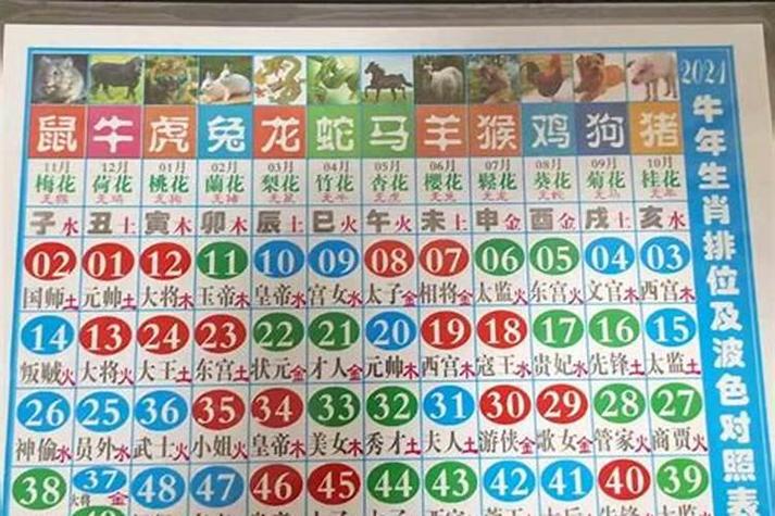 十二生肖谁是乐肖游戏截图