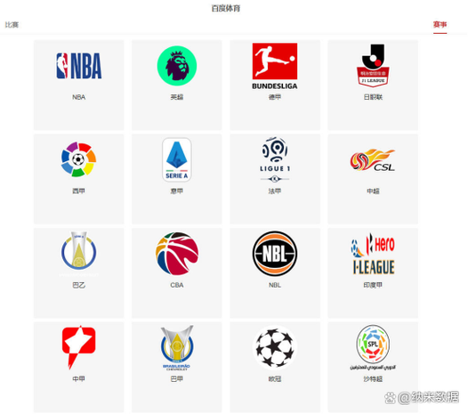 百度体育nba