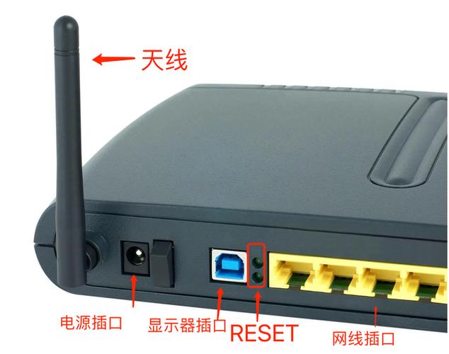 reset路由器