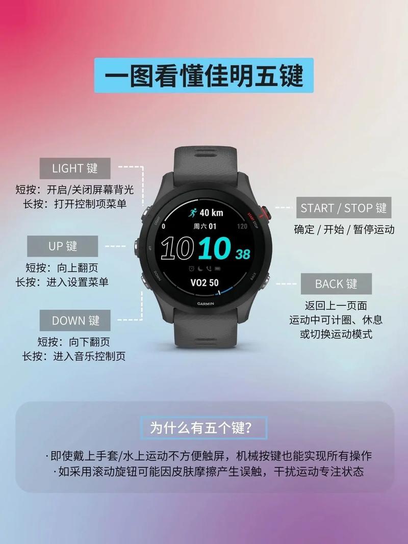 佳明智能手表app