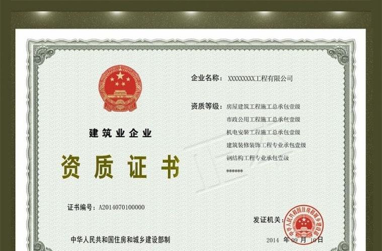 二级建筑资质需要哪些人员缩略图