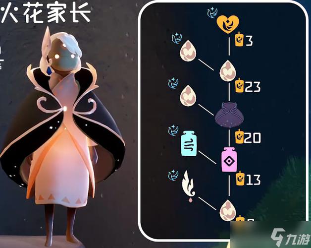 光遇服装解锁