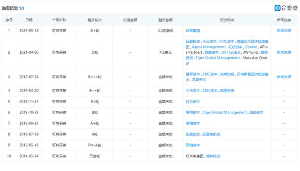 叮咚买菜怎么修改评价
