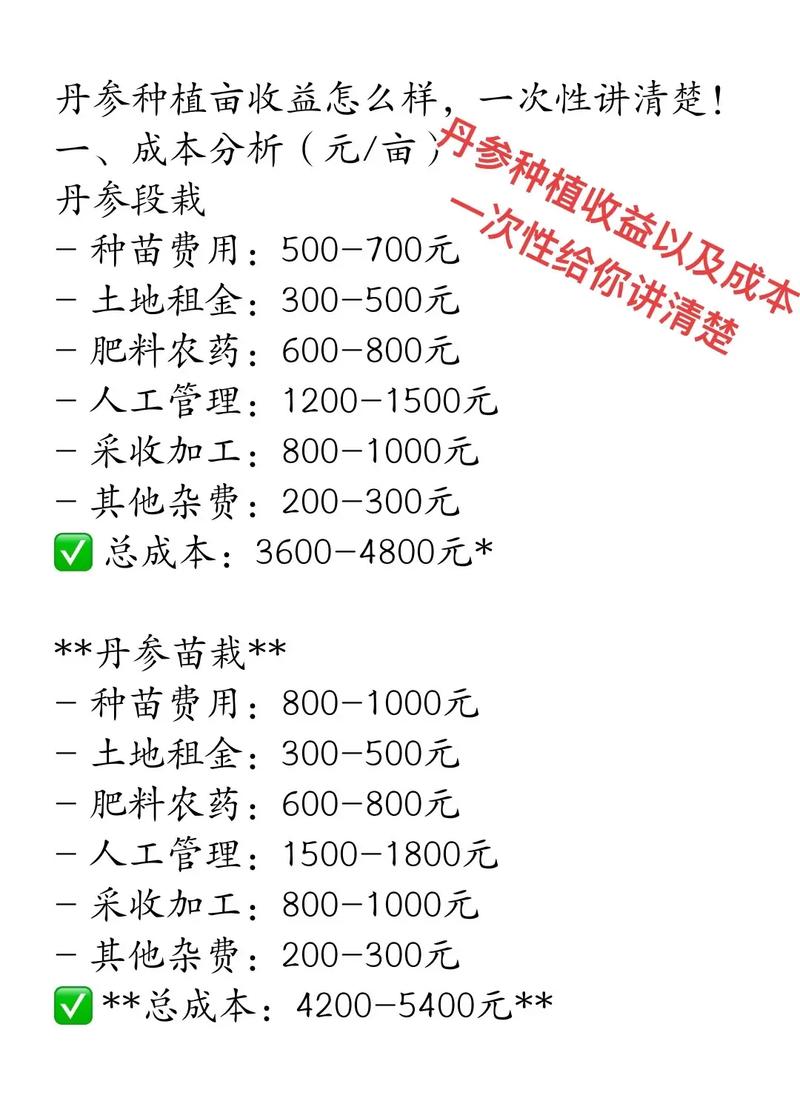 土地种什么最赚钱截图