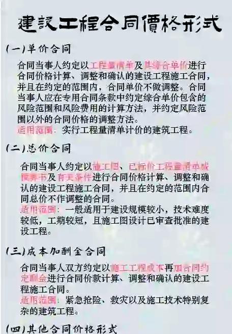 最新版的建筑合同多少钱