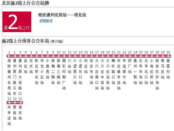 北京公交2路