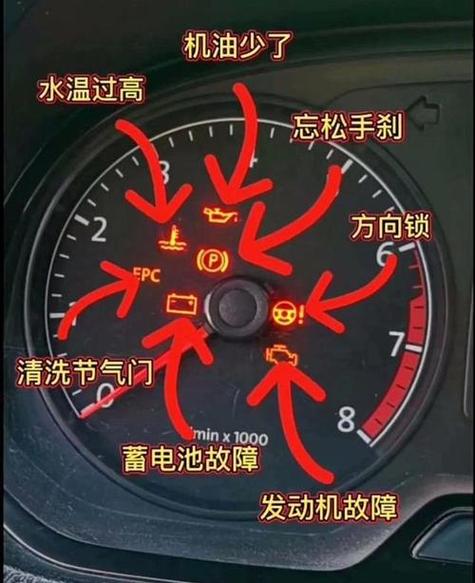 电喷摩托车指示灯一直亮
