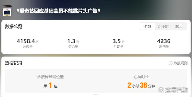 腾讯视频vip和svip会重叠收费吗