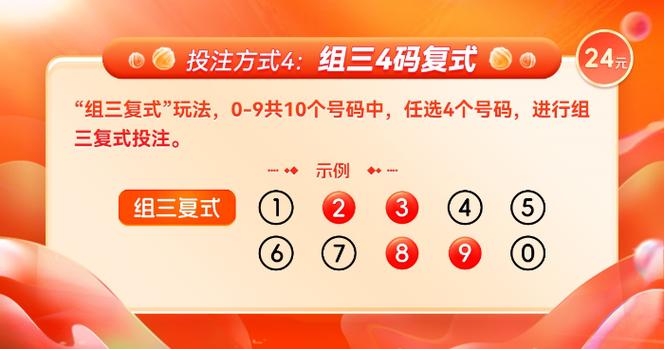 福彩3d新手入门