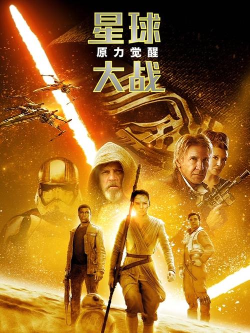 星球大战7在线观看国语缩略图