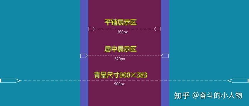 今日头条文章配图尺寸