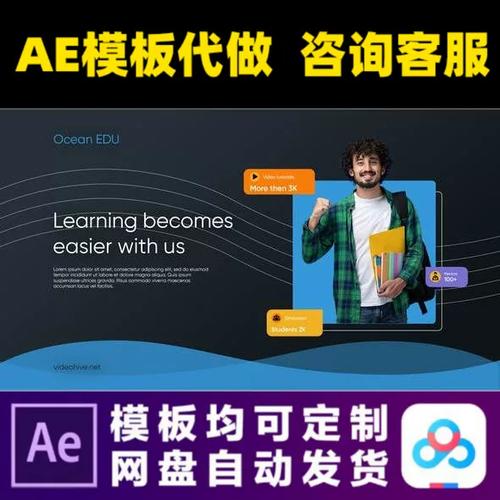 广告ae是什么岗位
