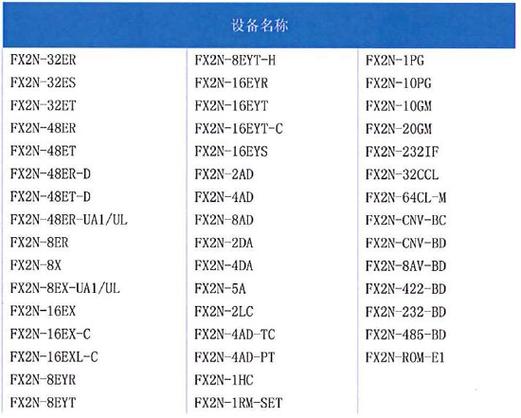 三菱l系列和q系列的plc不同