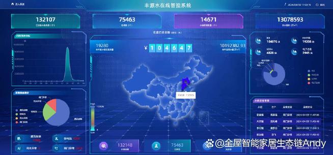 智能马桶只出水不冲水缩略图