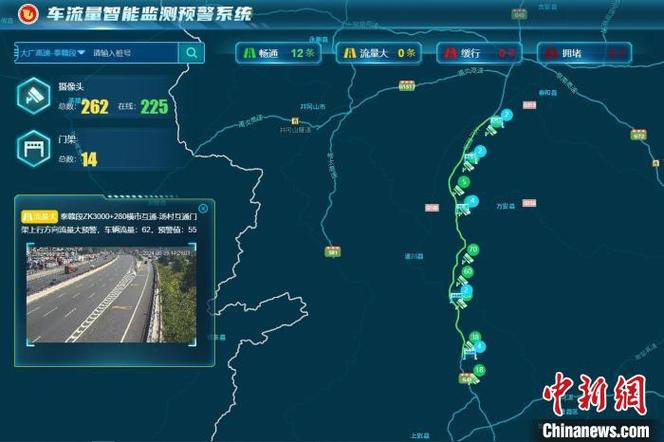 车载预警系统游戏截图