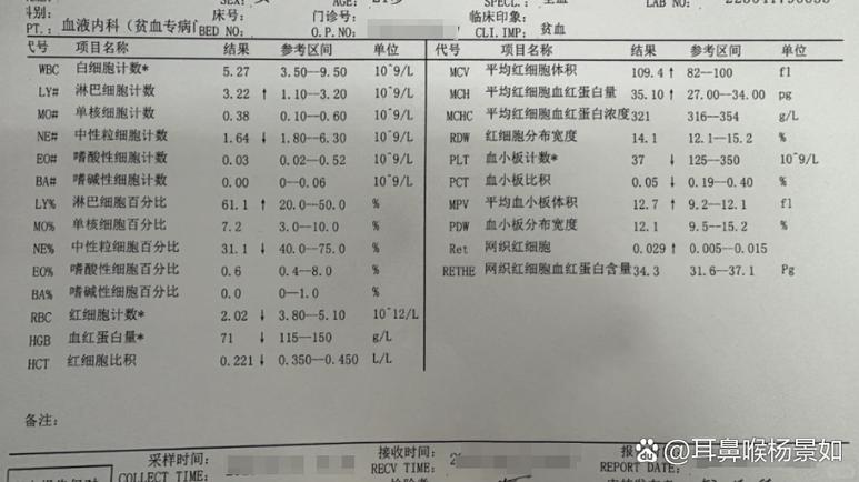 流鼻血检查血常规能检查出什么