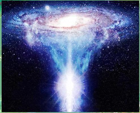 性能量与宇宙能量