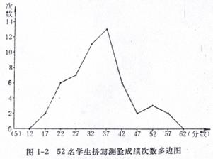抖音改名字怎么修改次数缩略图