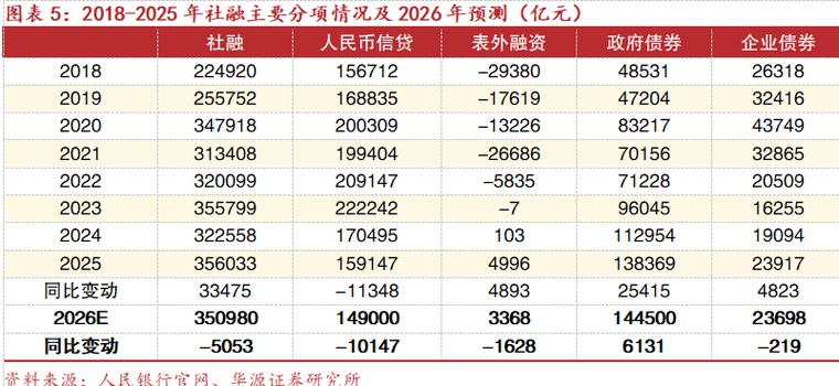 麦子金融2026年最新情况