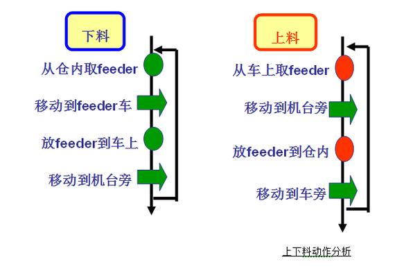 附近换电瓶电话