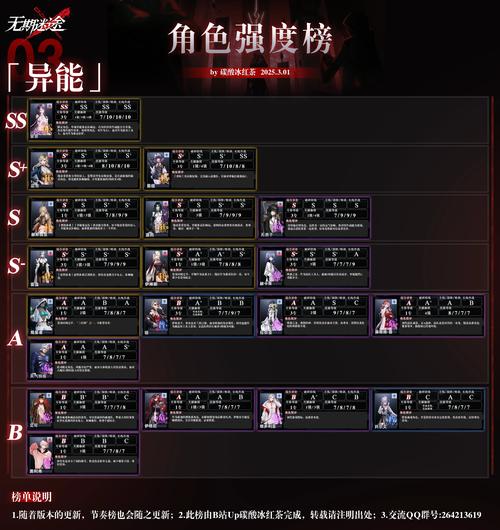 无期迷途版号