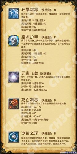 澄海3c无限技能秘籍