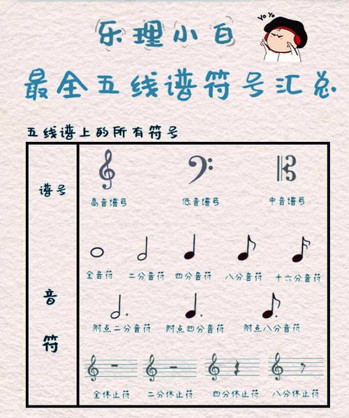 若能绽放光芒五线谱
