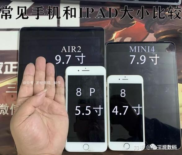 7.9寸屏幕与实物对比