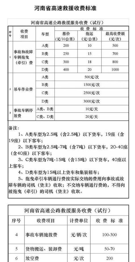 拖车一般怎么收费