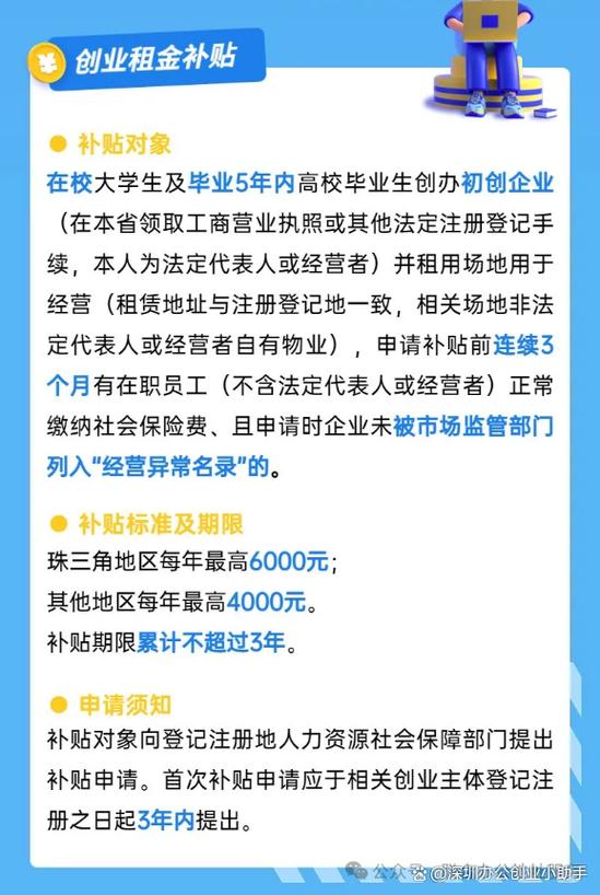 国家扶持的免费创业项目缩略图