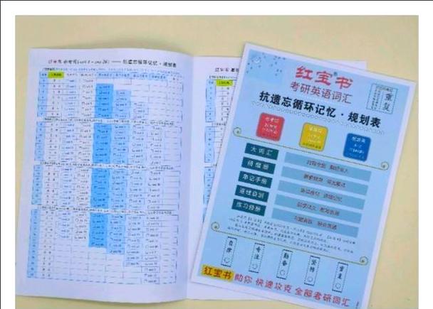 红宝书一共有多少个单词