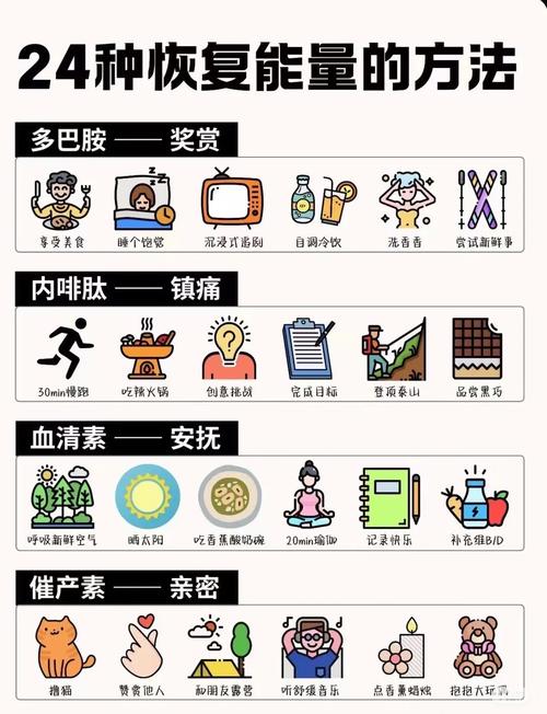 协助扩散需不需要消耗能量