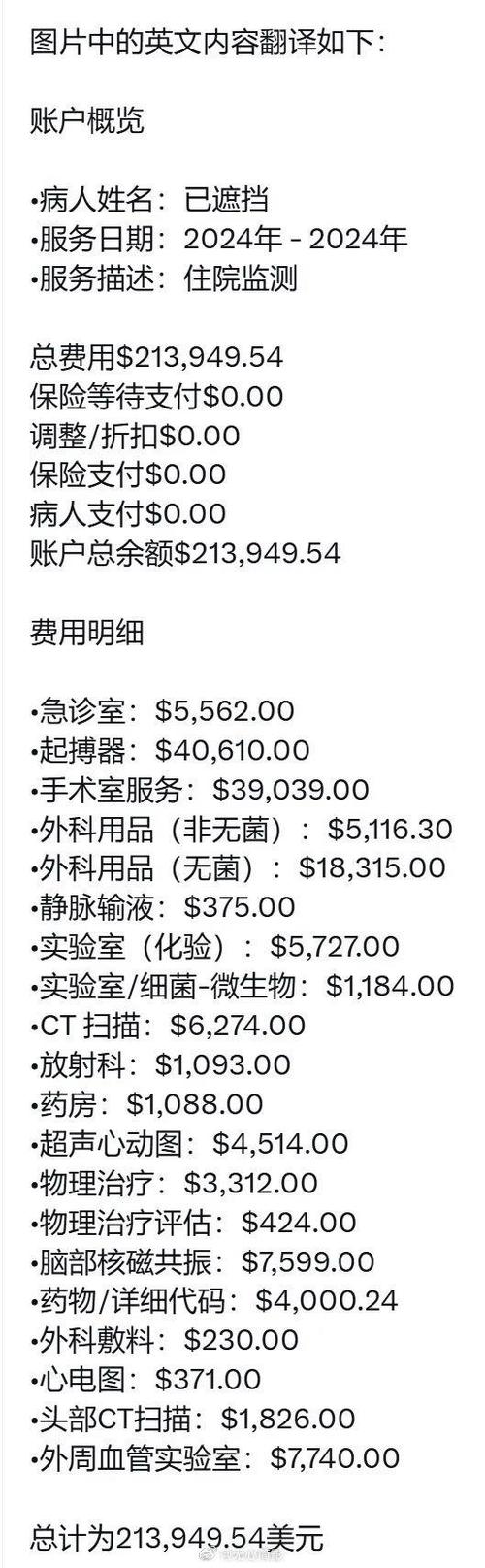 医院icu一天多少钱