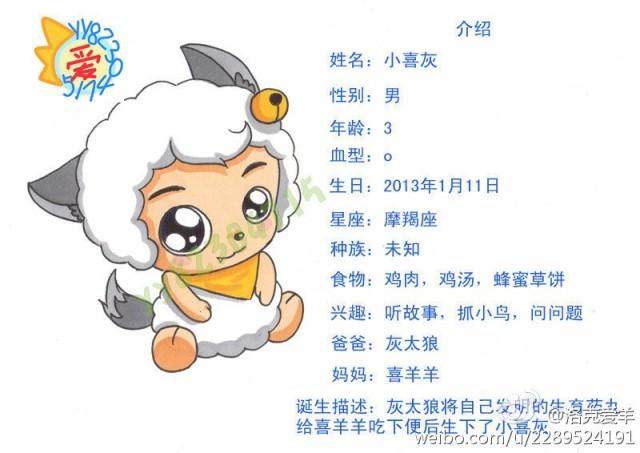穿越成灰太狼毁童年的小说