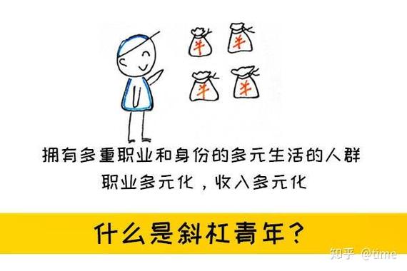 怎样在上班外赚点外快缩略图
