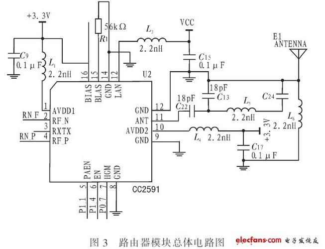 路由器电路板原理图
