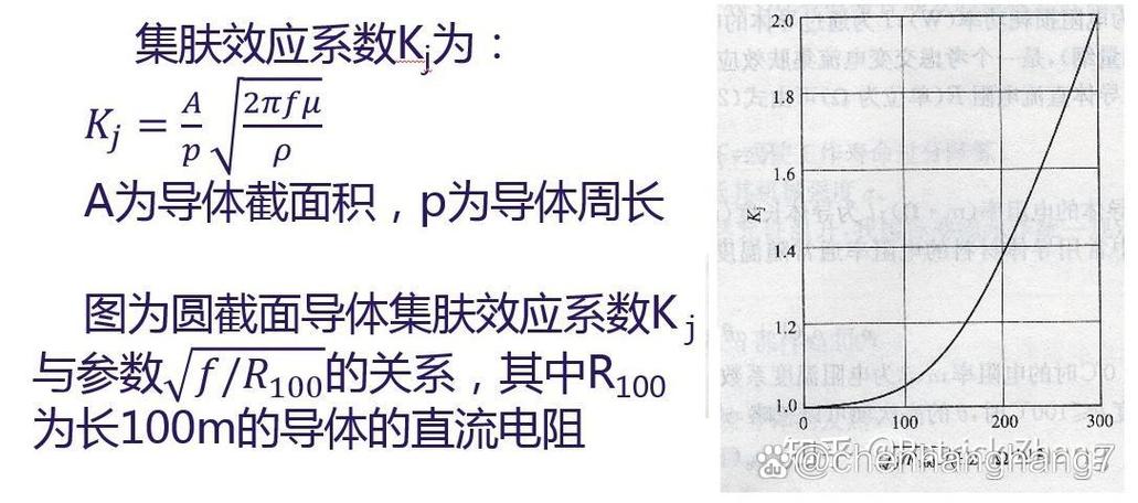 交流电50赫兹和60赫兹哪个好
