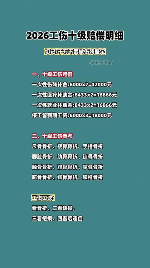 伤情鉴定等级1-10赔偿标准